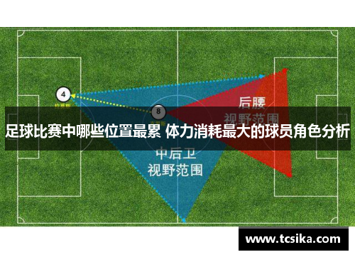 足球比赛中哪些位置最累 体力消耗最大的球员角色分析