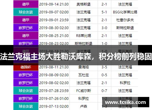 法兰克福主场大胜勒沃库森，积分榜前列稳固