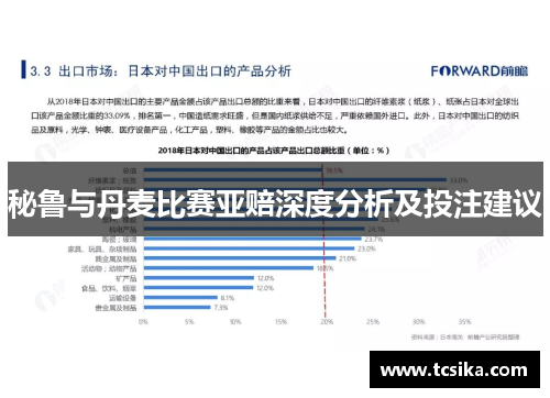 秘鲁与丹麦比赛亚赔深度分析及投注建议