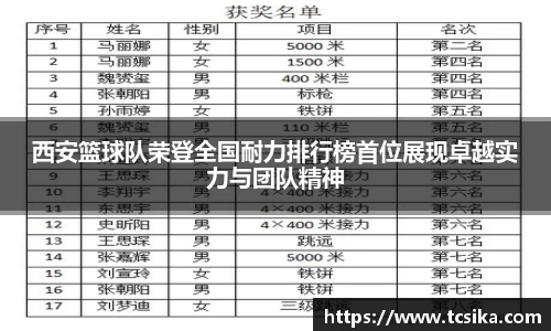 bb贝博艾弗森