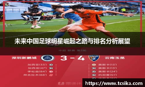 未来中国足球明星崛起之路与排名分析展望