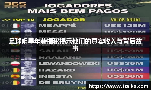 足球明星年薪揭秘揭示他们的真实收入与背后故事